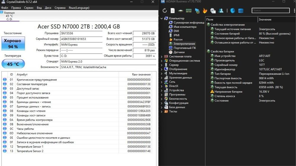 Мощный ноутбук Acer PREDATOR NEO 16