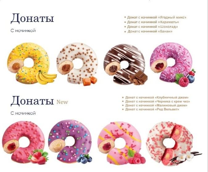 Продаем донаты, пончики шоковая заморозка