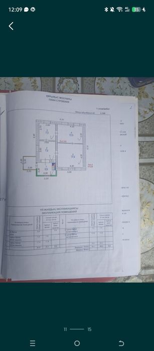 Продам дом в сарыозеке