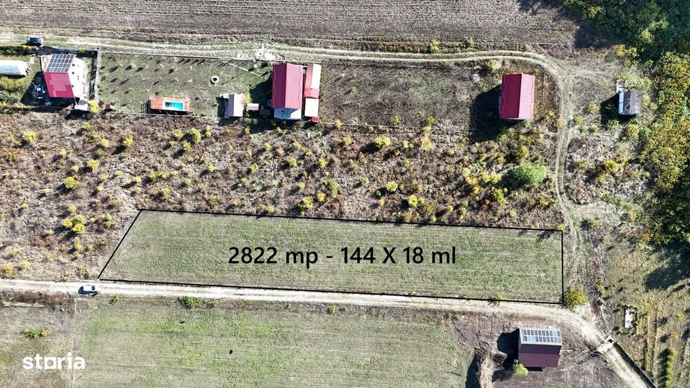 Refugiu la marginea padurii — 2822 mp de liniste in Cocani.