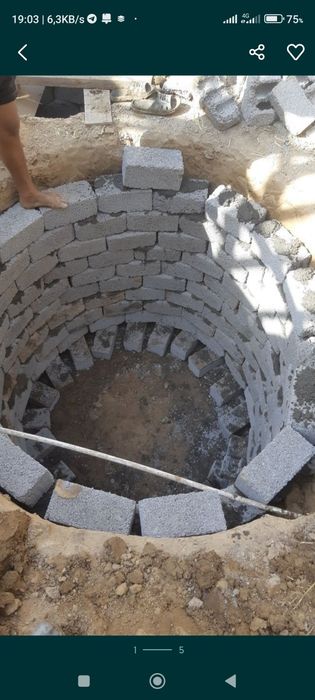 Urachi: Kanalizatsiya.