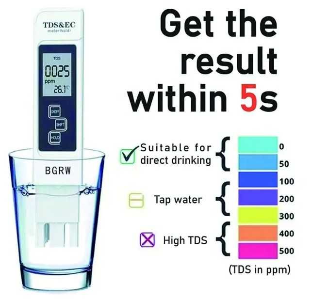 Прахосмукачка PARKSIDE PHSSA 20-Li C1  с оставаща гаранция 9месеца