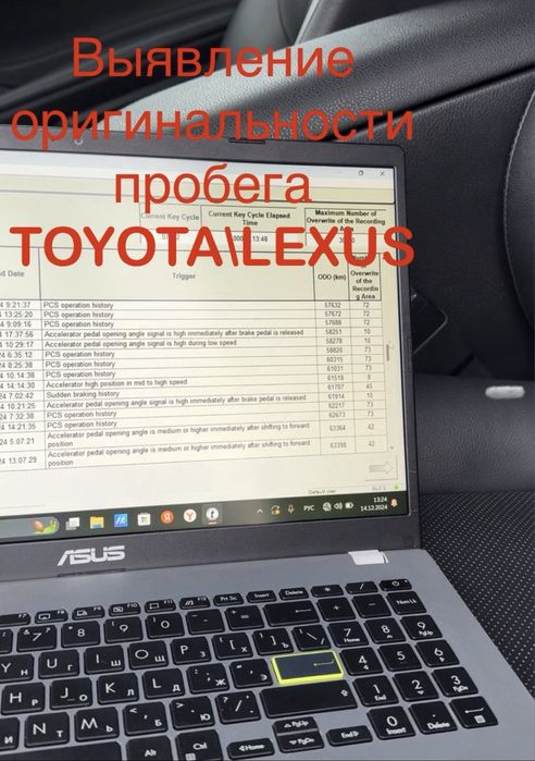 Автоподбор. Автоэксперт. Проверка авто 24/7