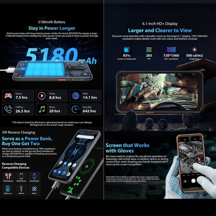 Водо, прахо и удароустойчив Blackview BV5200 Pro IP68 IP69K