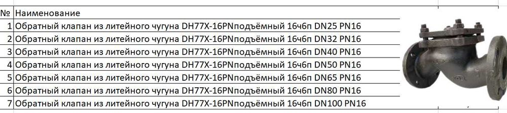 Обратный клапан из литейного чугуна DH77X-16PN подъёмный 16ч6п