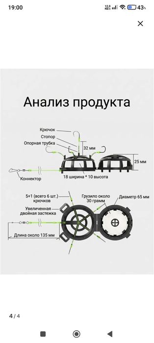 Карповая снасть для ловли карпа