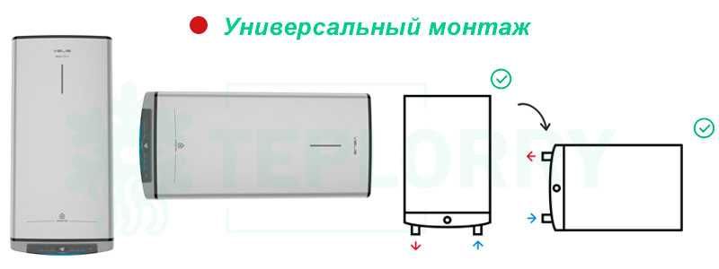 Водонагреватель накопительный ARISTON ABS VLS PRO 100 ( Универсальный)