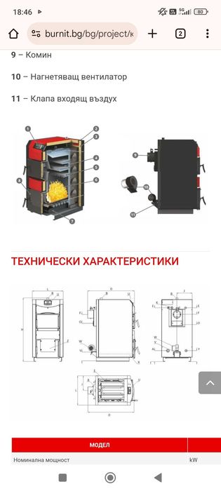 Котел burnit aktiv