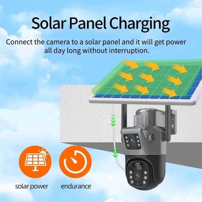 Cameră de Supraveghere 4G cu Panou Solar +Card 32 gb Cadou!!
