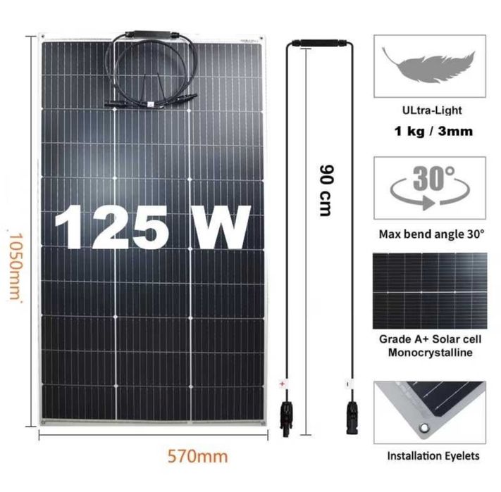 Panou Solar 125W