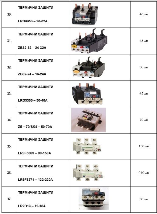 Контактор LC1D25B7– 24V AC,25A,11kW