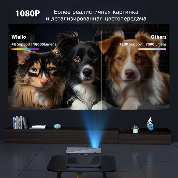 Проектор Wielio Full HD 1080p, Wi‑Fi, Bluetooth + экран 100″