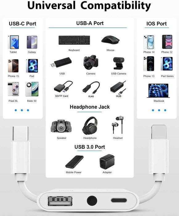 3-в-1 Lightning + USB C към Jack адаптер