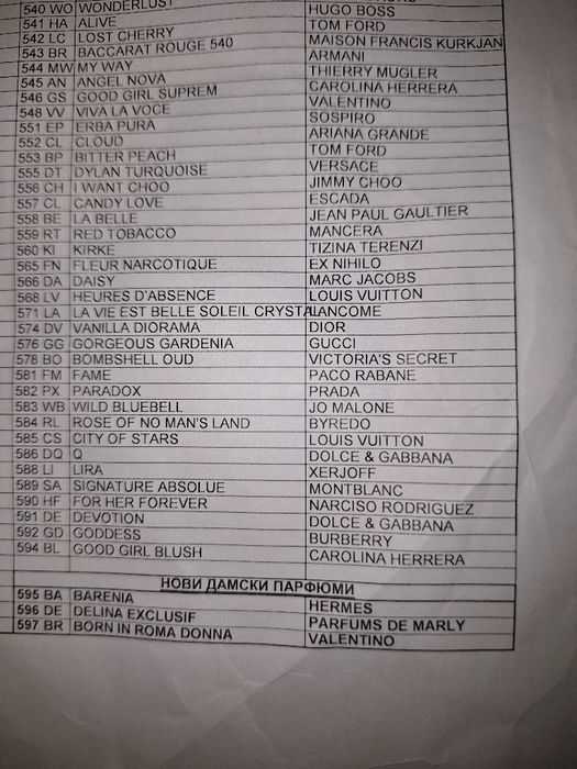 Парфюми ZAG Zodiak 250ml.