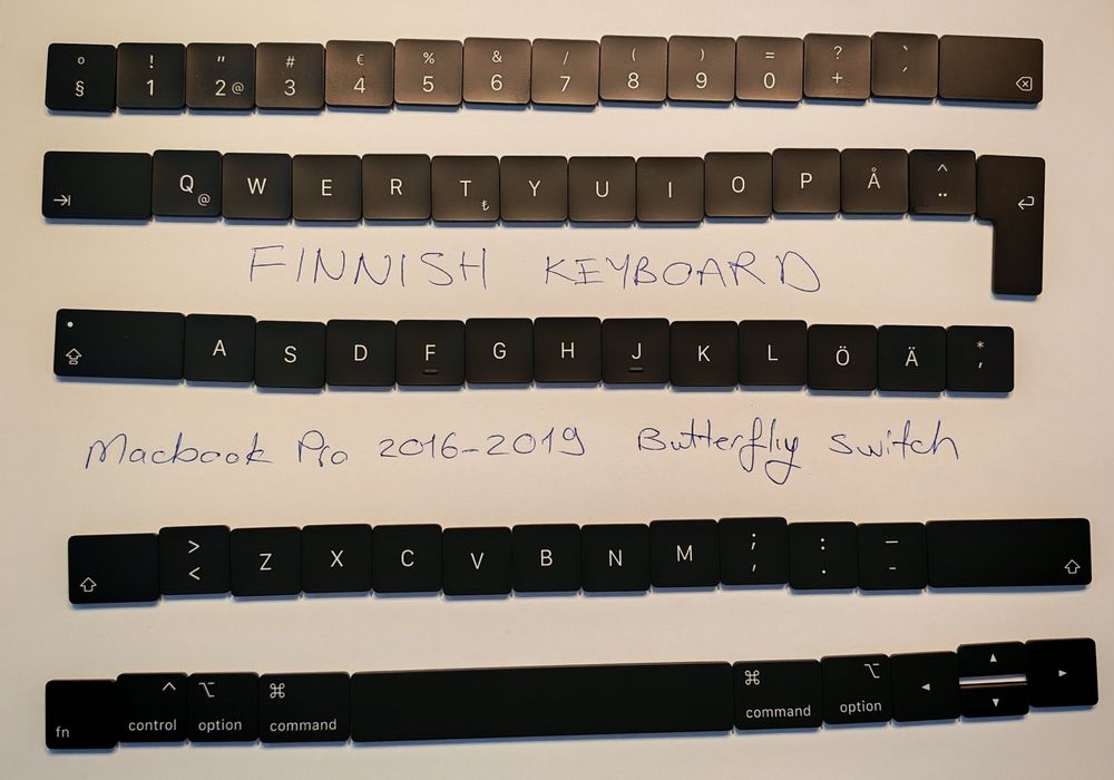 Macbook Pro 2016-2019 Tastatura cap Turkish. Finnish, French