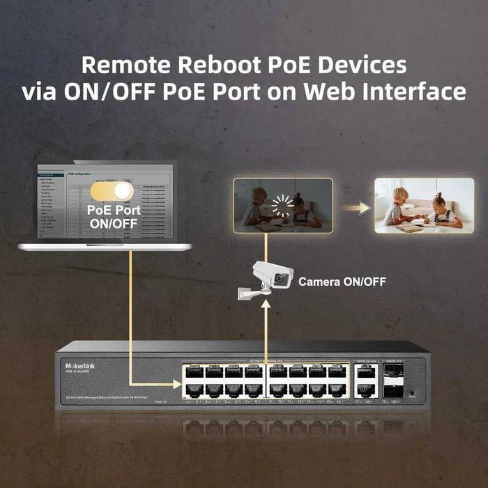 Switch MokerLink PoE 20 port gestionat-16 PoE+ Gigabit,2 Uplink,2 SFP