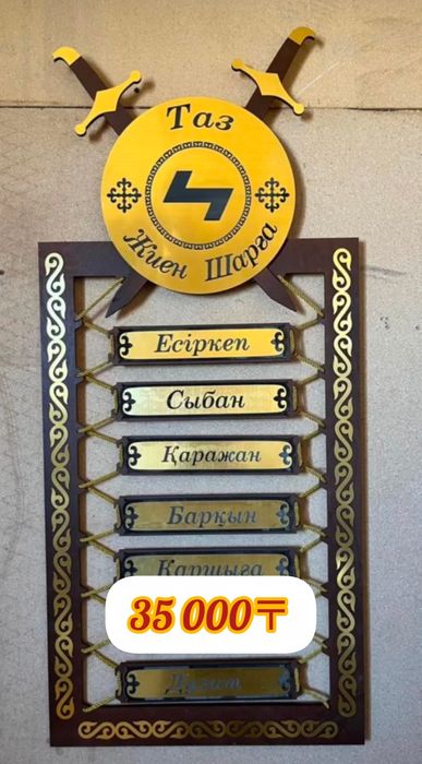 Шежіре жеті ата ру