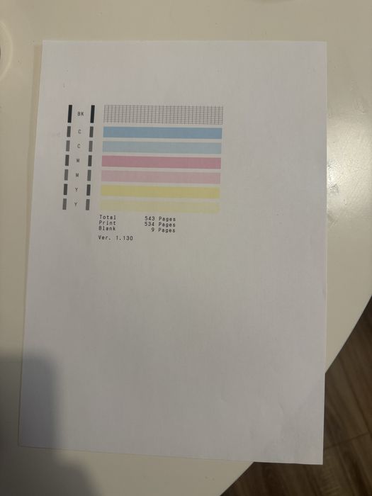 Multifunctionala Canon