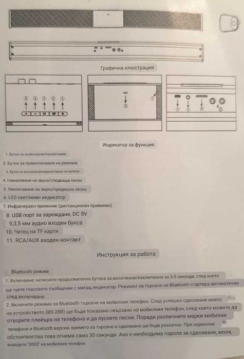 Безжично радио и високоговорител