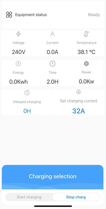 Vand Incarcator de masina electrica 7KW Monofazic SMART