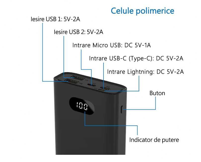 Baterie Externa