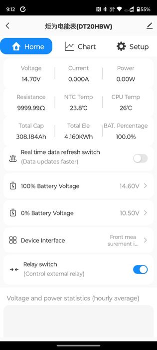 Acumulator Lifepo4 320Ah real 12V nou, testata ,solar, rulota, camping