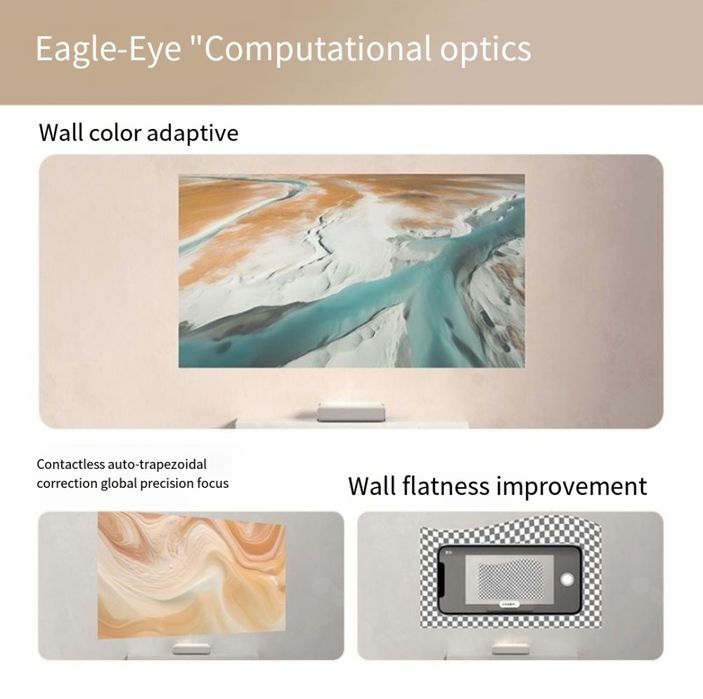 Xgimi MIRA 2025 ультра короткофокусный лазерный ТВ проектор sony apple