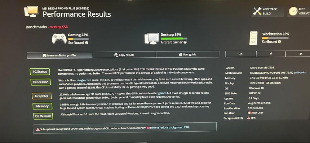 P.C.,Calculator gaming,se vinde cu probă!