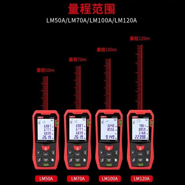 Лазерный метр UNI-T