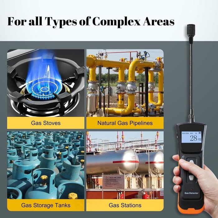 Портативен газов детектор акумулатор и вибрационна аларма Газдетектор