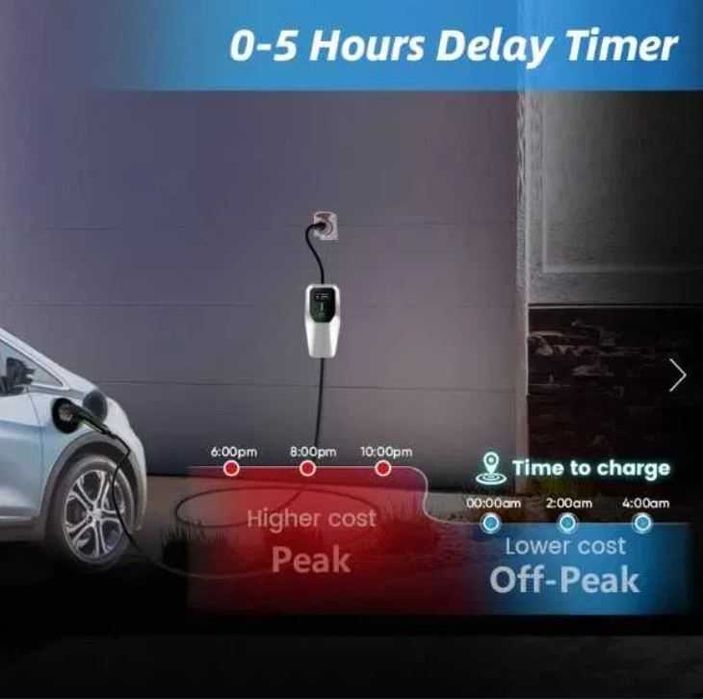 Нова зарядна станция за електромобили- трифазна, 4м. 11кW