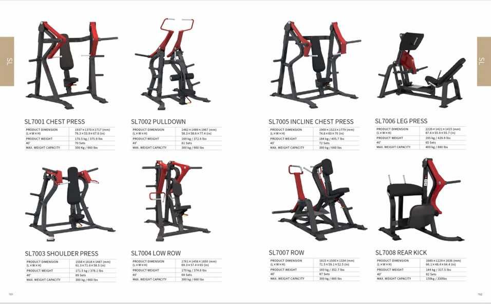 Impulse SL — zalingiz uchun ishonchli professional yechim