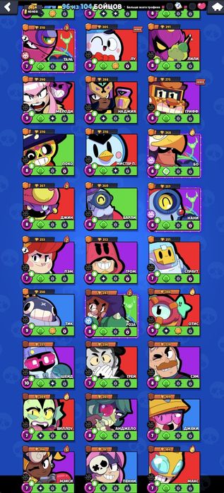 Brawl Stars Аккаунт