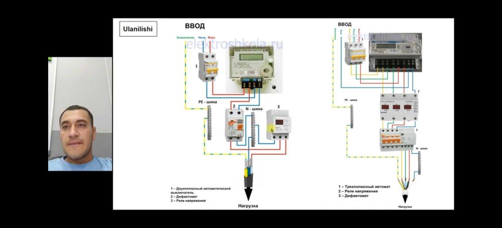Электрик elektrik и КИПиА