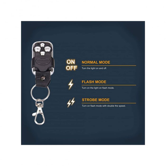 Cablaj Proiectoare Led cu telecomanda, 12v, pentru atv, utv, Polaris