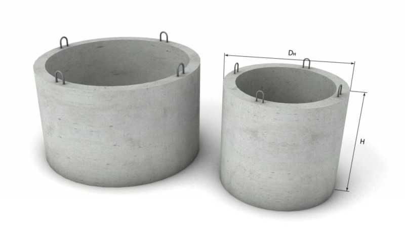 ЖБИ / Товарный бетон, Балки, Колонны, подберём ЖБИ под ваш проект