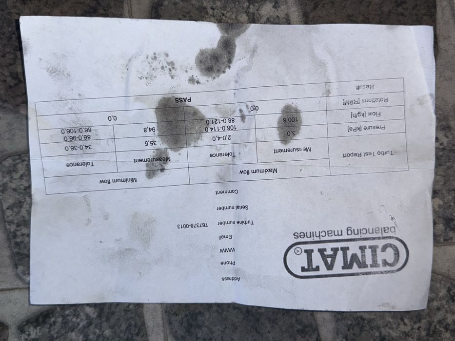 Турбо GTB 1749V