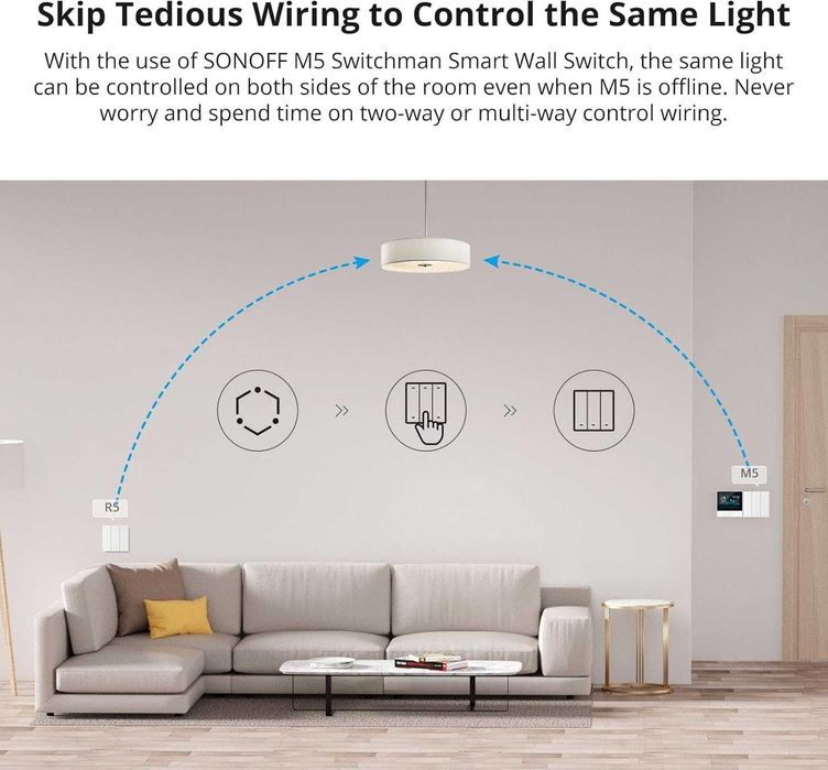 SONOFF SwitchMan R5 безжичен ключ