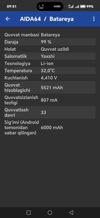 Honor 400 5g 256 gb full