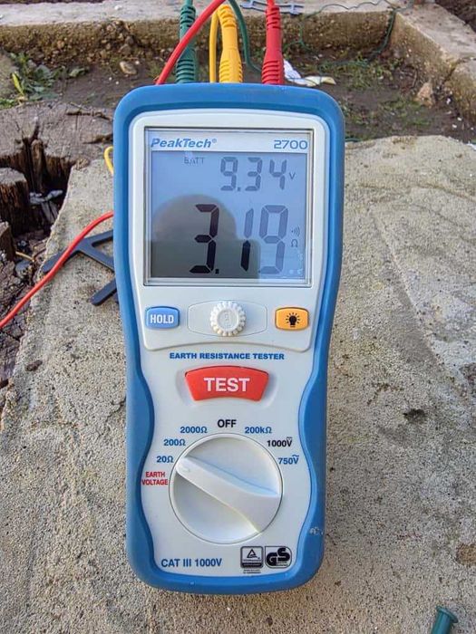 Tablouri electrice moderne | Protecție reală pentru casă și apartament