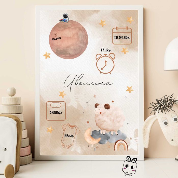 Персонализирани бебешки визитки