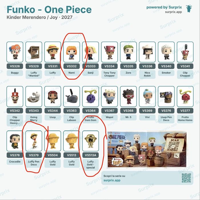 Kinder joy one piece