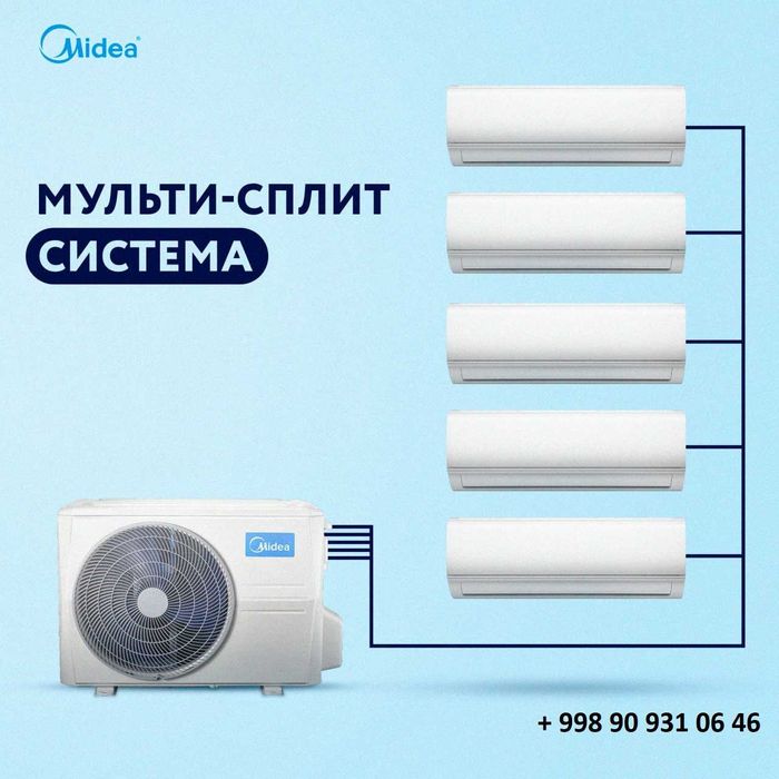 Кондиционер Мультисплит - система Midea из первых рук