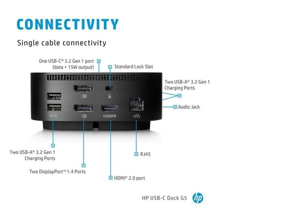 HP docking station G2