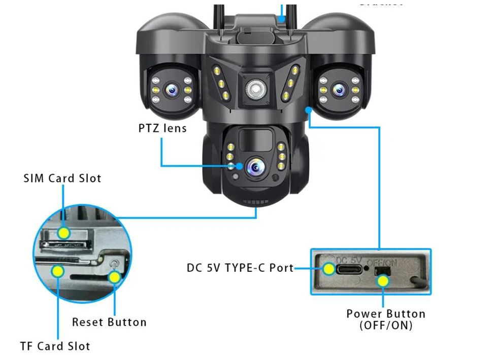 Camera Supraveghere 4G cu 3 camere rotative, cartela SIM & Panou Solar