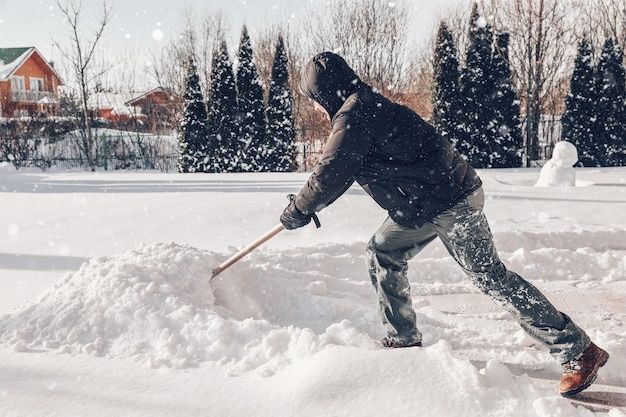 Чистка снега крыш