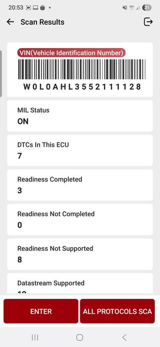 Diagnoza Thinkdiag 2