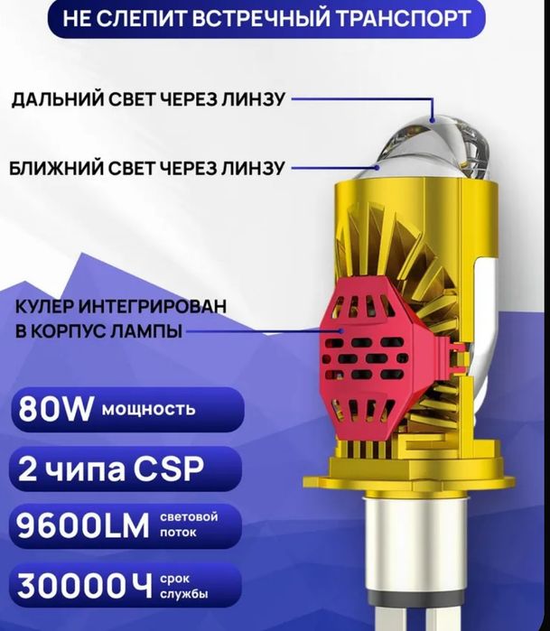 Bi led мини Линза для фар