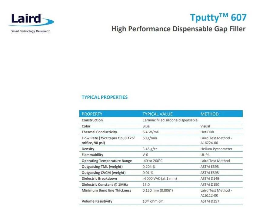 Жидкие термопрокладки Laird Tputty 607 6.4 w/mk