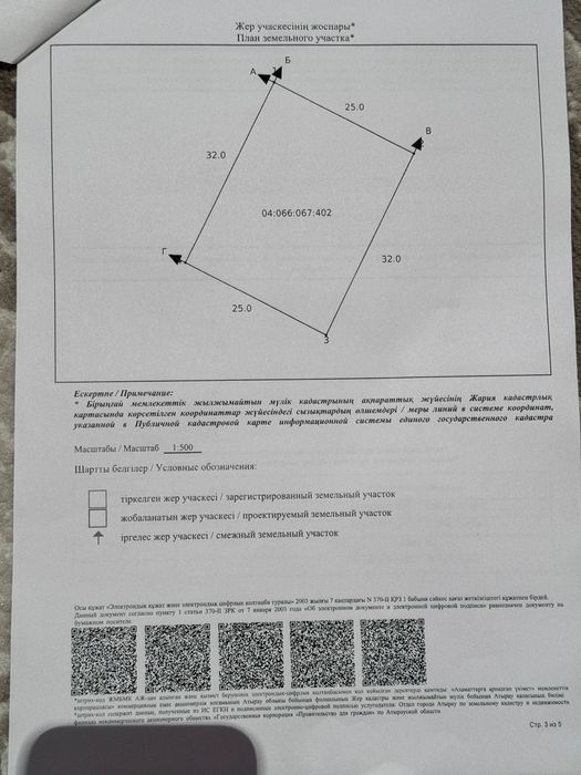 Жер сатылады, зарослый